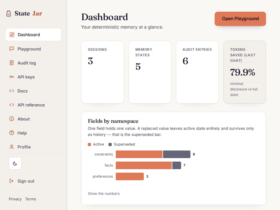 The dashboard after the steps above, its newest handles, then the audit log with the newest disclosure replayed: byte-identical, and the facts it sent